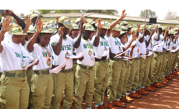 My Logo: Corp Members Acronyms