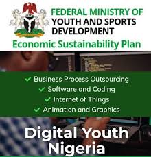 My Logo : FMYSD Digital Youth Nigeria Programme